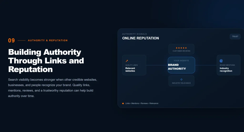 Building authority through links and reputation