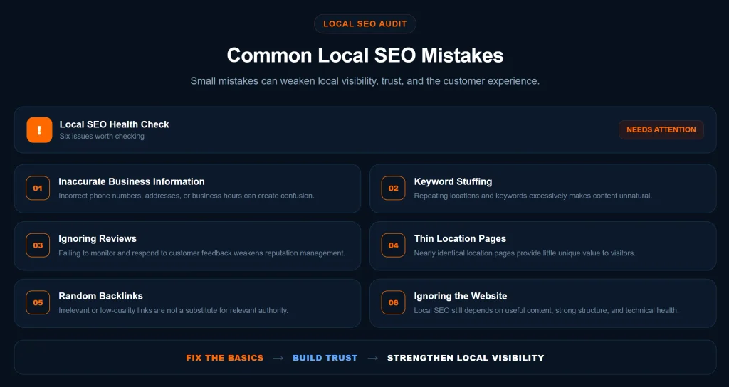 Local SEO audit showing common mistakes including inaccurate business information, keyword stuffing, and thin location pages