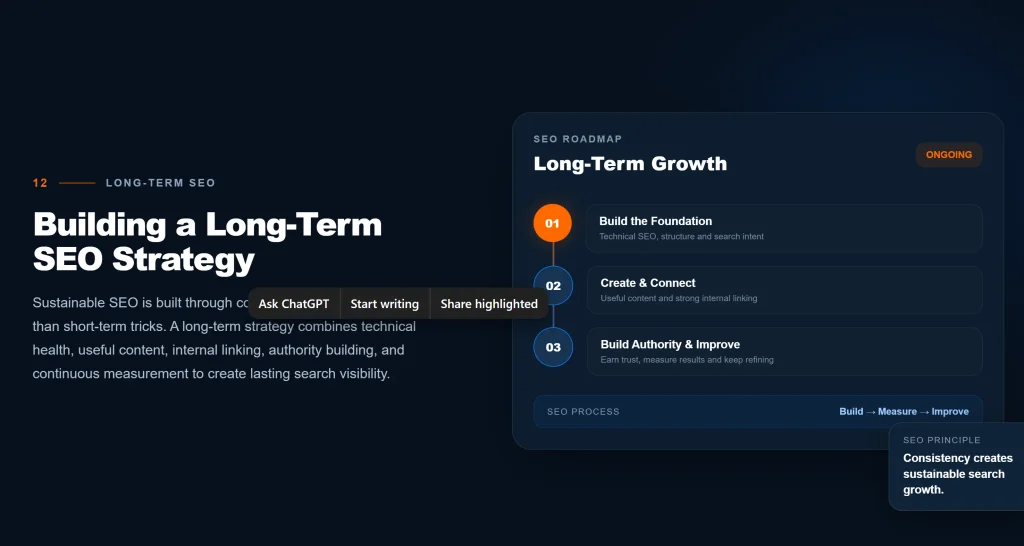 Content strategy around your business for SEO growth