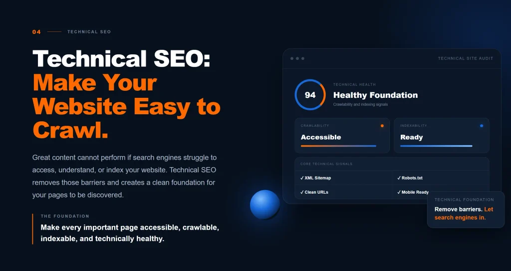 Technical SEO website crawlability and indexing
