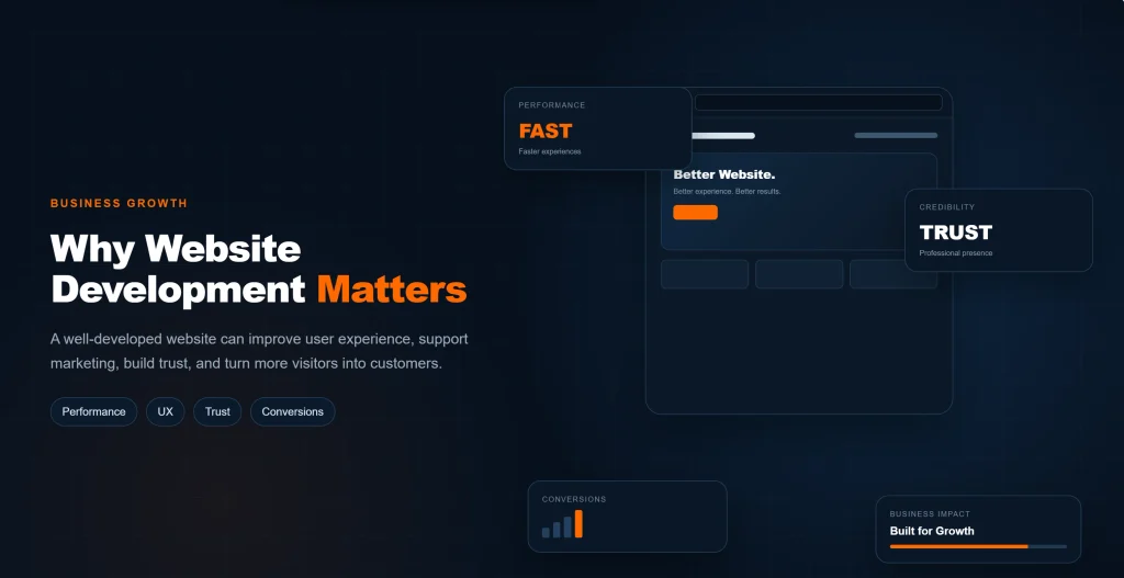 Modern business website demonstrating responsive design, clear navigation, and strong calls to action